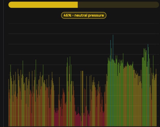 Order Book